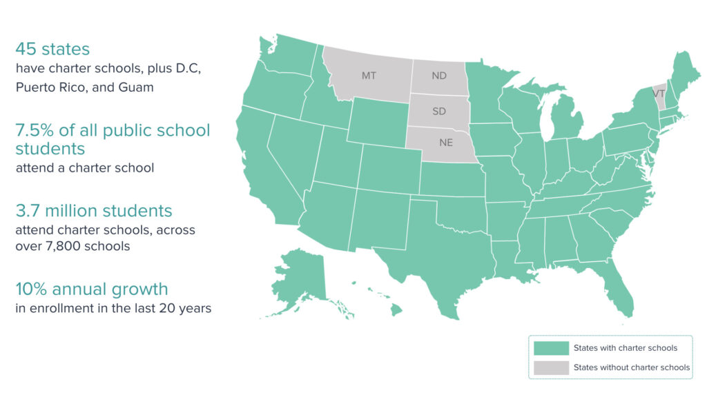 Advancing Equity in Charter Schools - Camber Collective